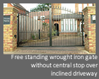 complete, electric gate solutions